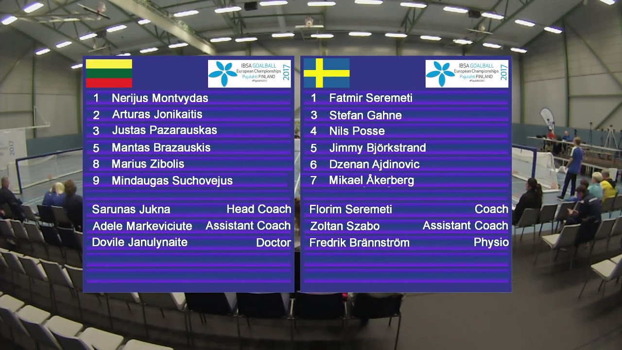 Lithuania–Sweden (Pool B) IBSA Goalball European Championships 2017