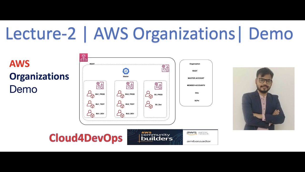 AWS Organizations | Organizational Units | Service Control Policies | Detail Demo | @Cloud4DevOps