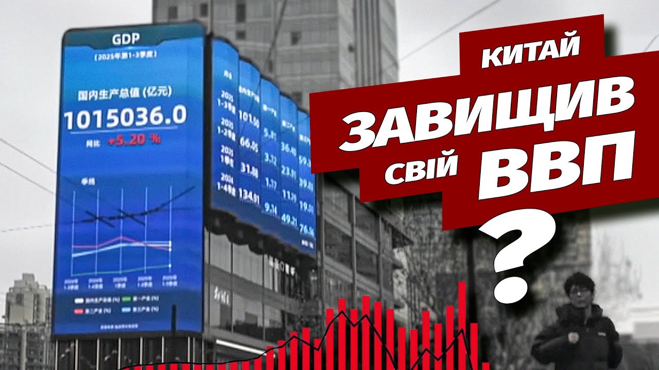 Китай заявив про зростання ВВП на 5%. Експерти сумніваються
