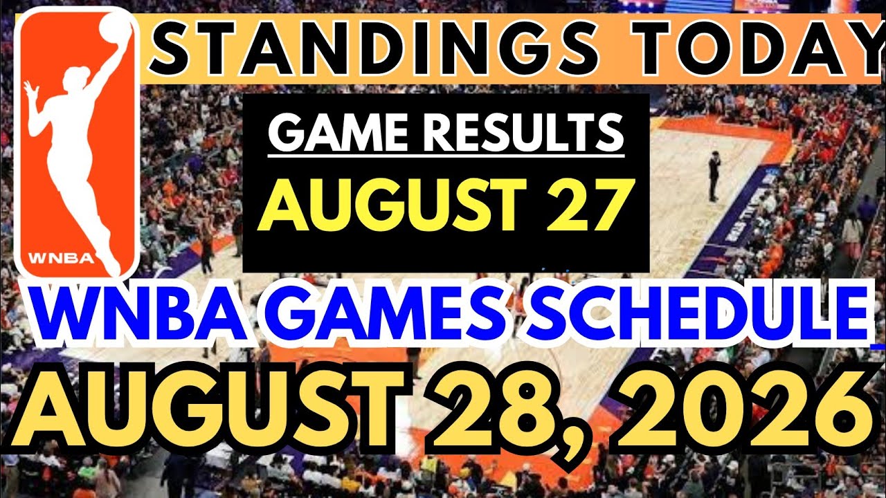 WNBA STANDINGS TODAY as of AUGUST 27,2026 |NBA SCHEDULE AUGUST 28,2026 #wnba #wnba2026 #caitlinclark