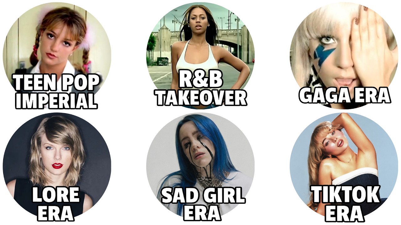 Every Pop Era Explained in 16 Minutes