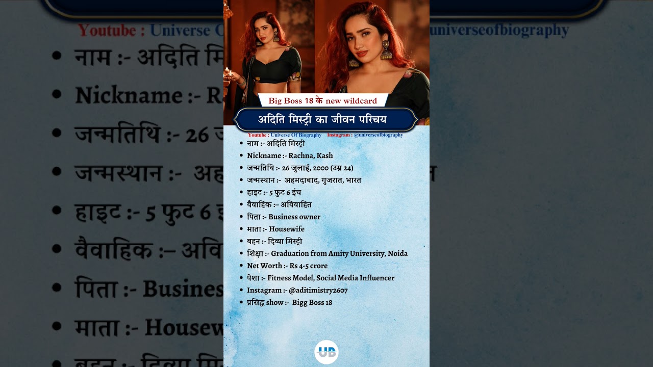 Biography of Aditi Mistry