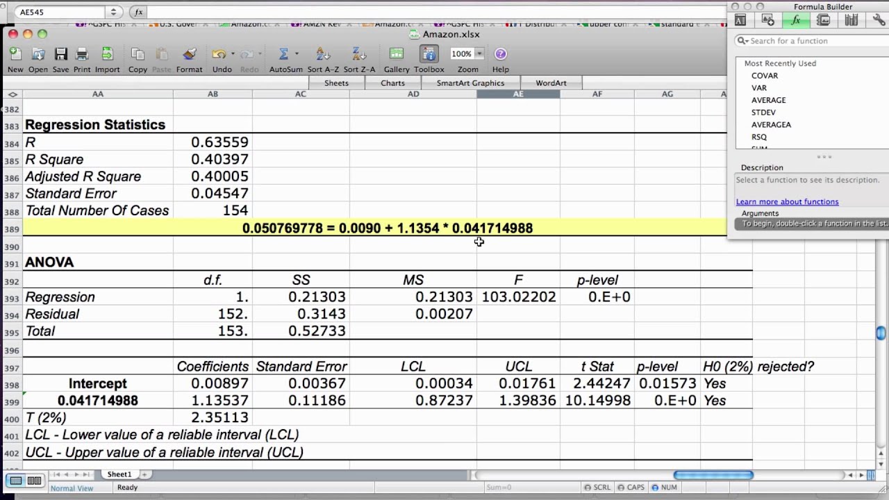 Explanation of Regression Analysis Results