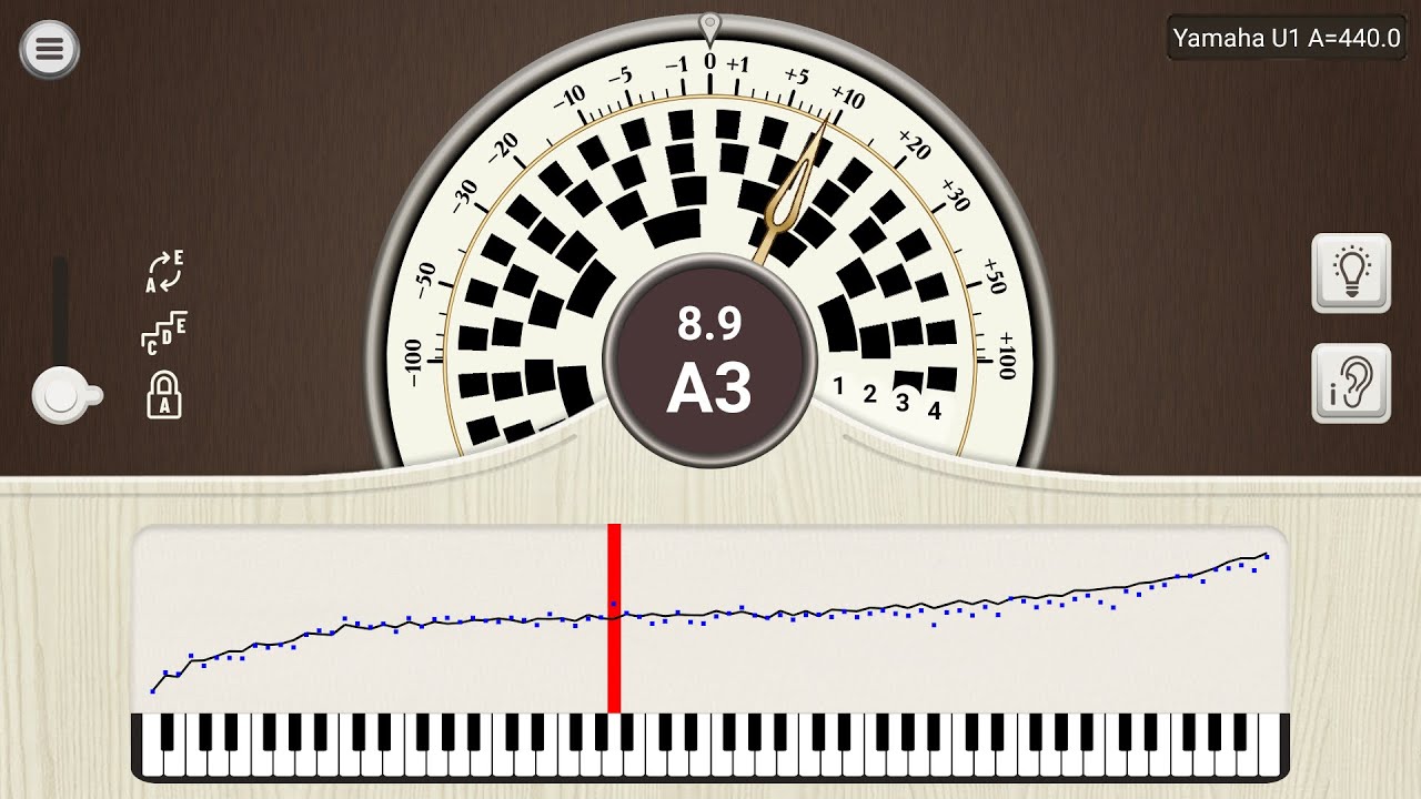 PianoMeter Tutorial