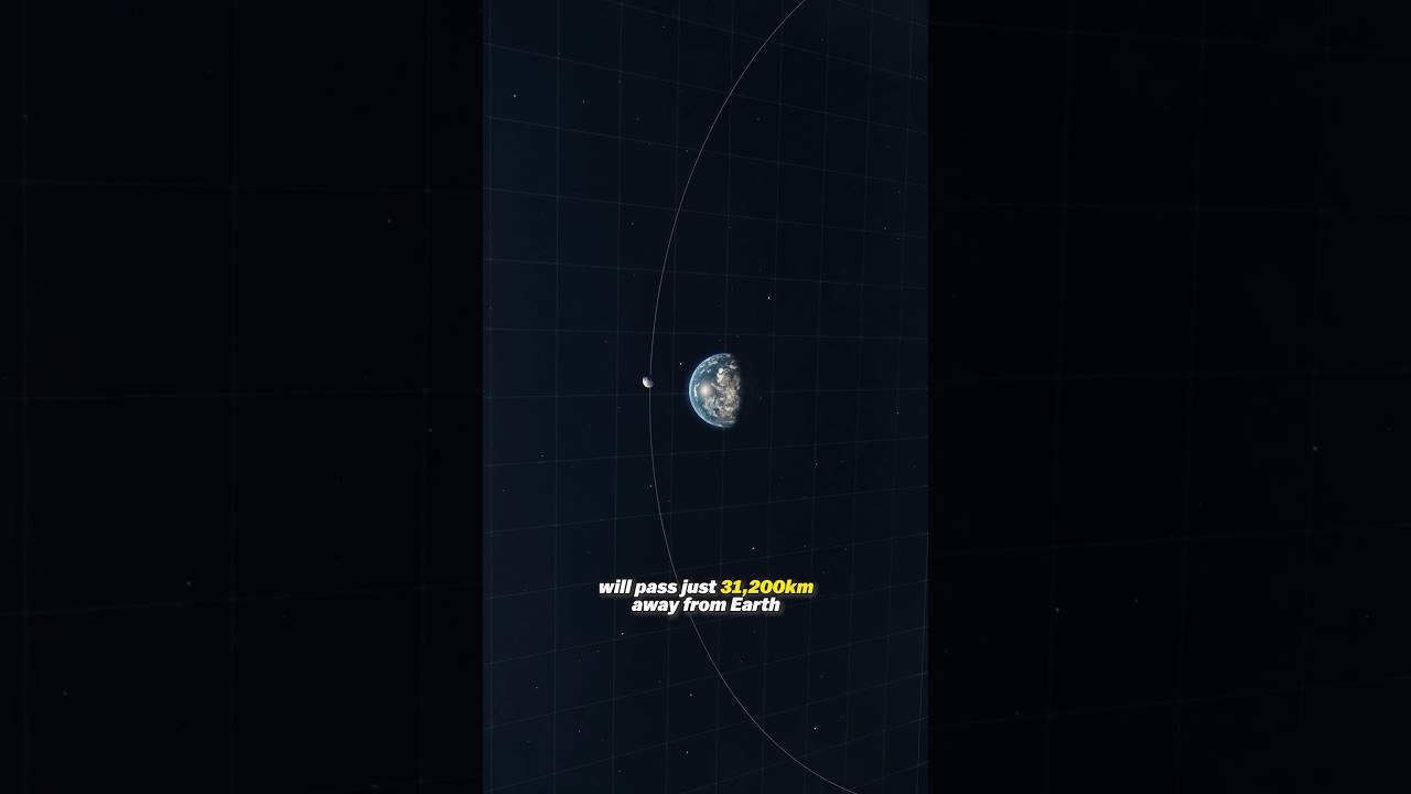 5 Most Insane Space Events of Your Lifetime