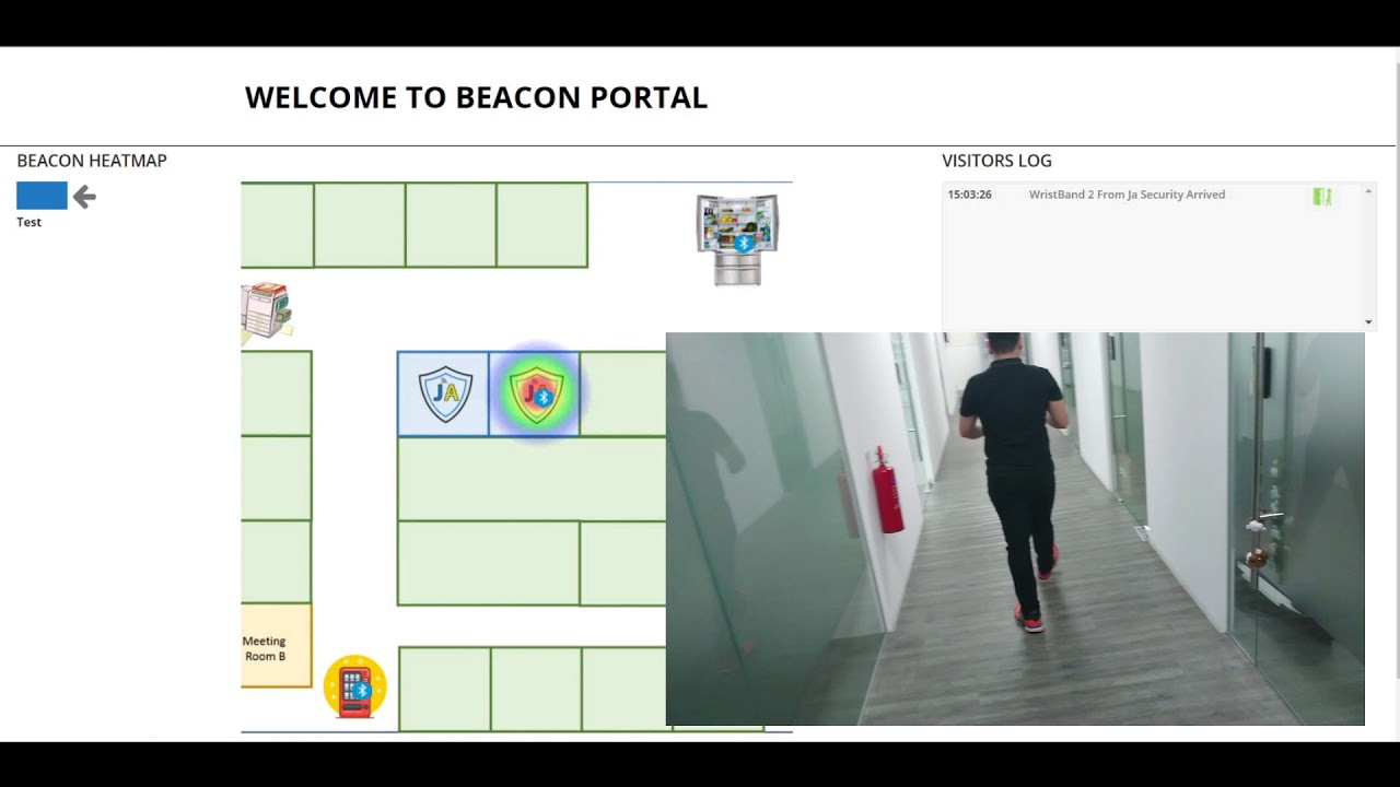 Indoor Positioning System - Bluetooth Beacons