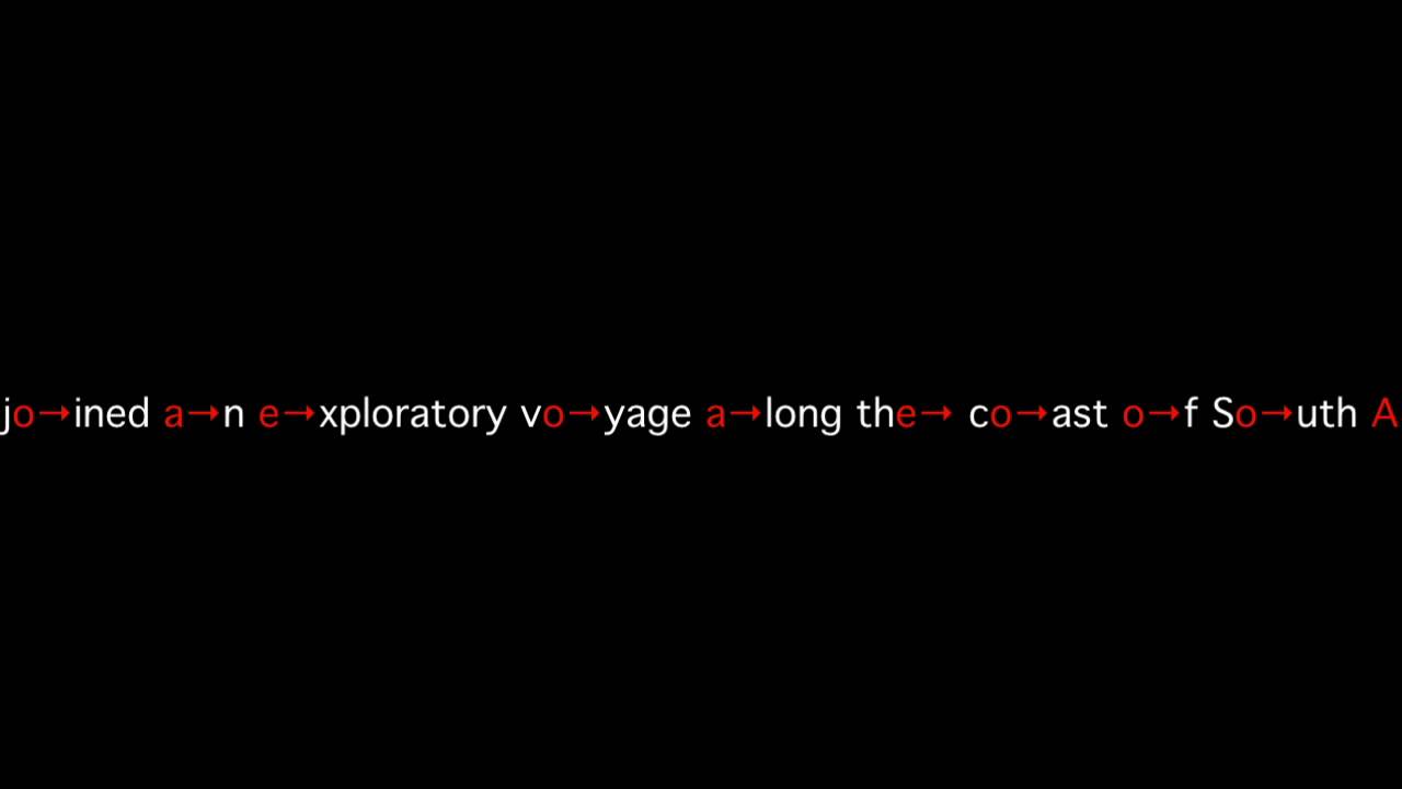 Prolongations On Every Word 