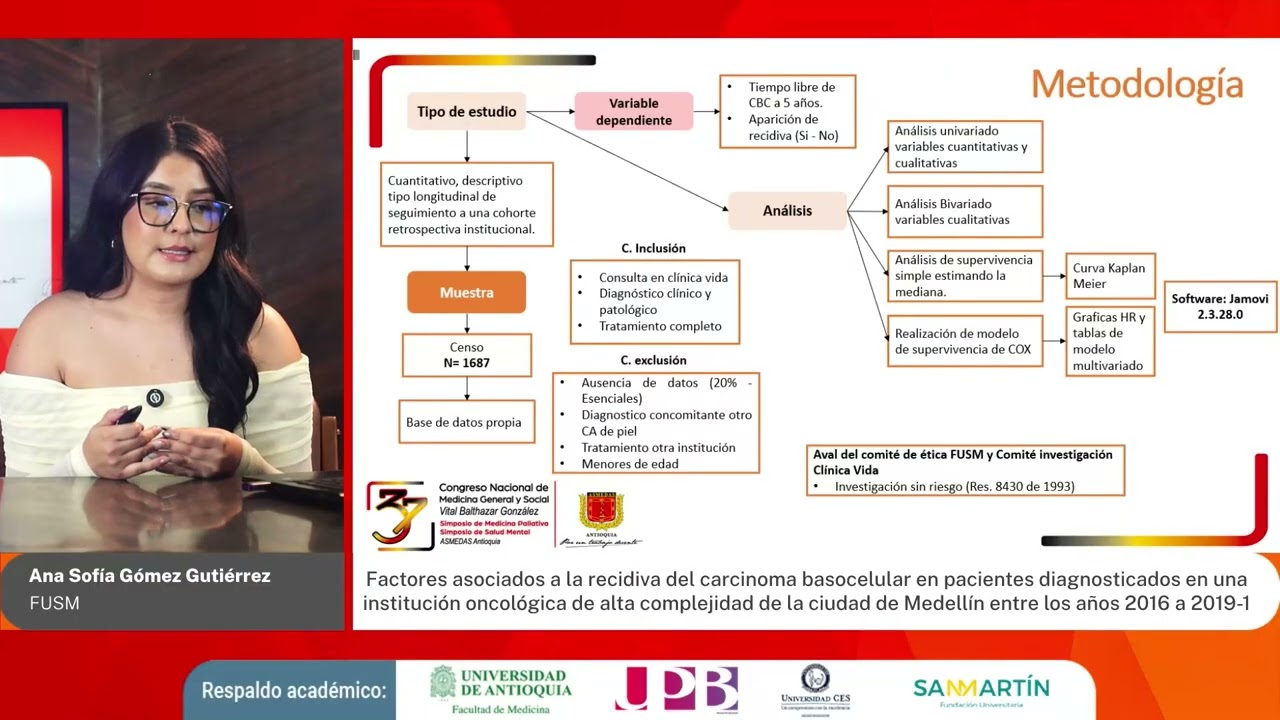 9.5. Factores asociados a la recidiva del carcinoma basocelular. Trabajo de investigación