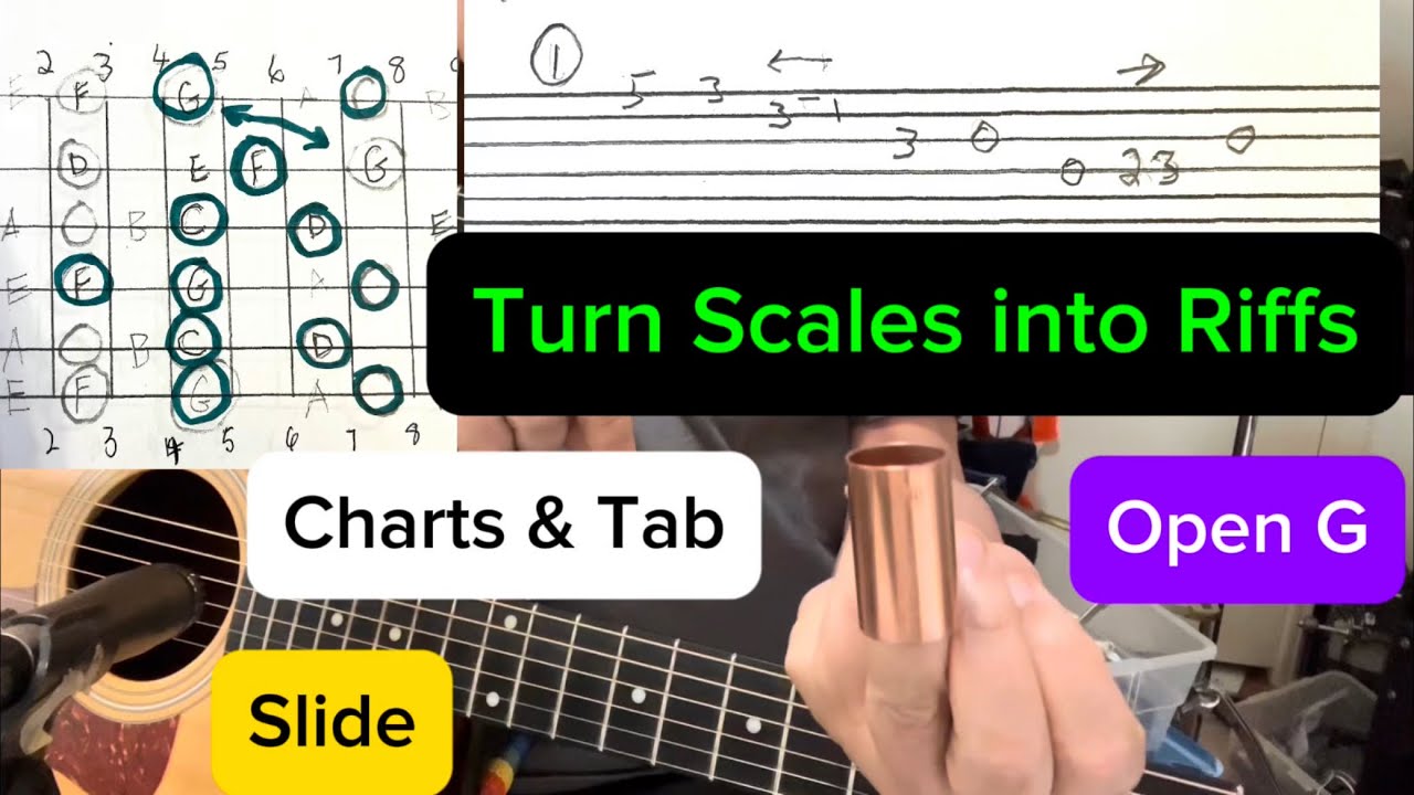 Unlocking Open G cont. Complete Blues Guitar Lesson with Tab