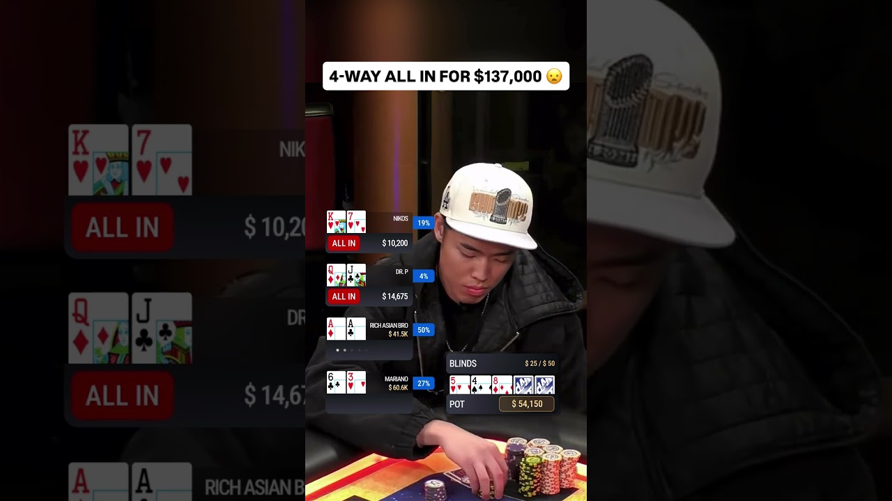 Can POCKET ACES HOLD for $137,000?! 😱 #poker #casino #pokerhands