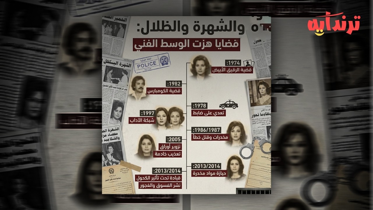 تهم ممارسه اعمال منافيه للأداب و مخدرات فنانات خلف قضبان السجون