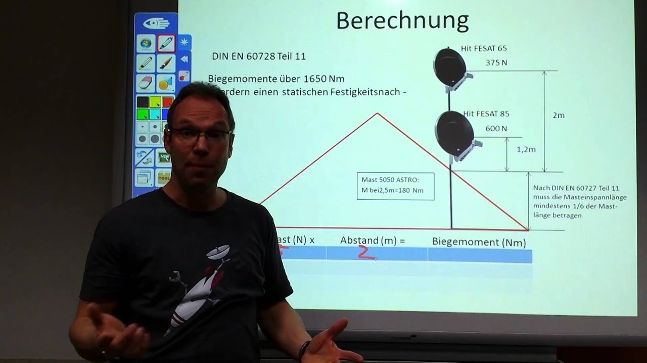 Windlastberechnung für die SAT - Technik