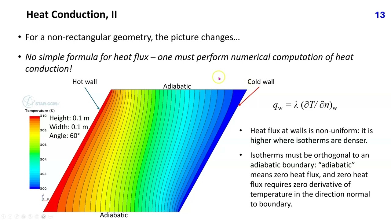 37. Simulation of flows with heat transfer