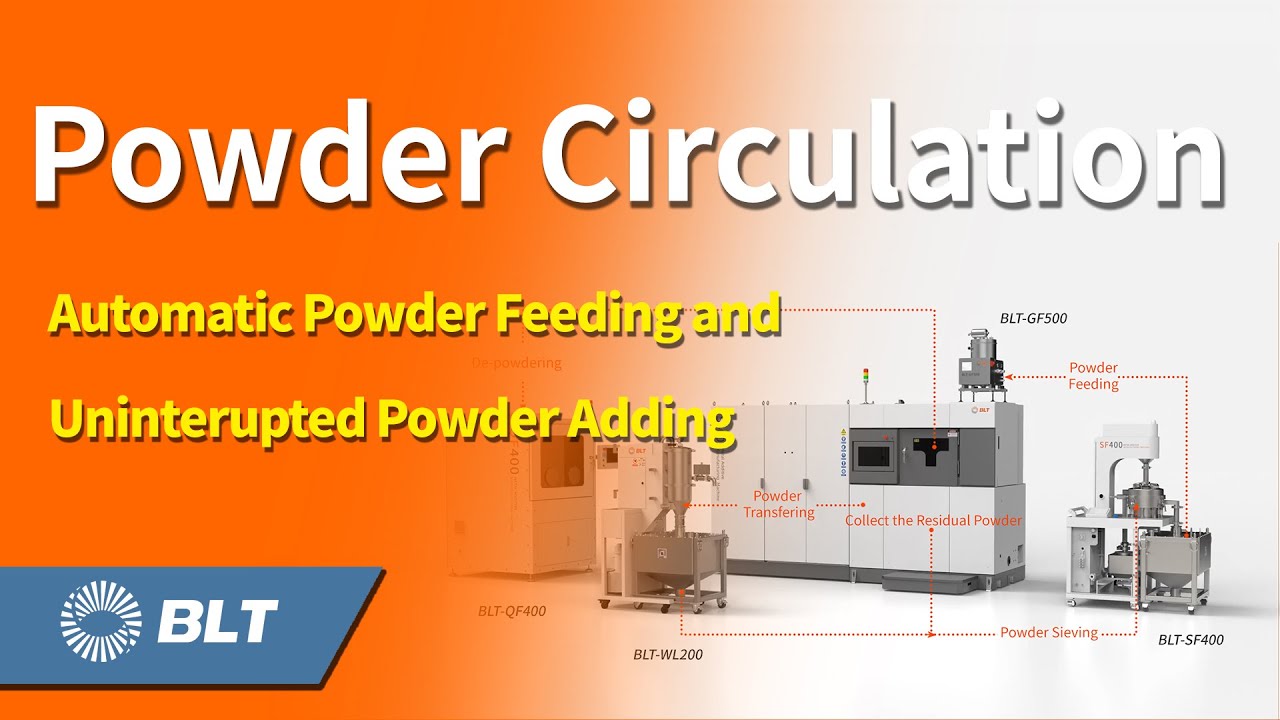 BLT-S400 Powder Circulation