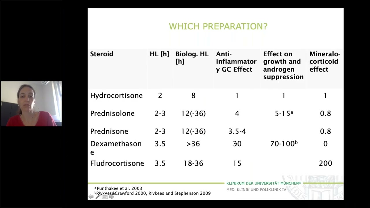 Update on congenital adrenal hyperplasia