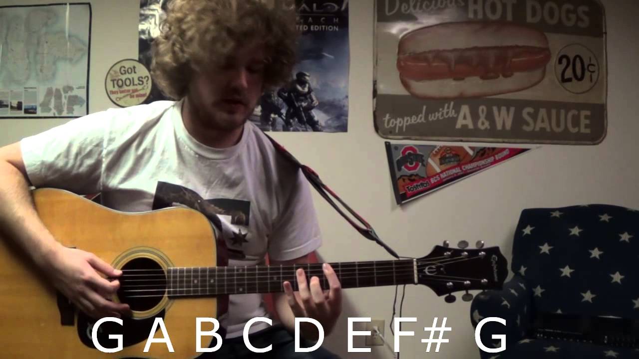 EASY Indie Chord Progression - Minor iv - Common Guitar