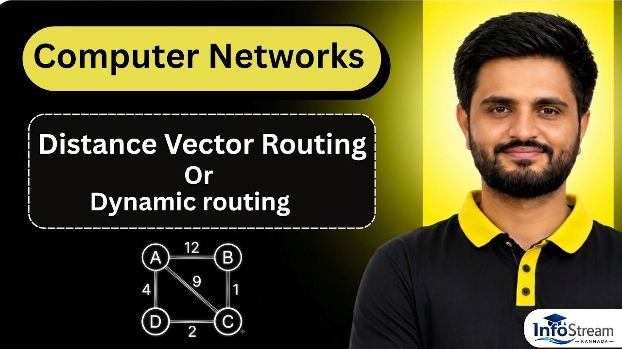 Distance vector algo / dynamic routing  |computer networks