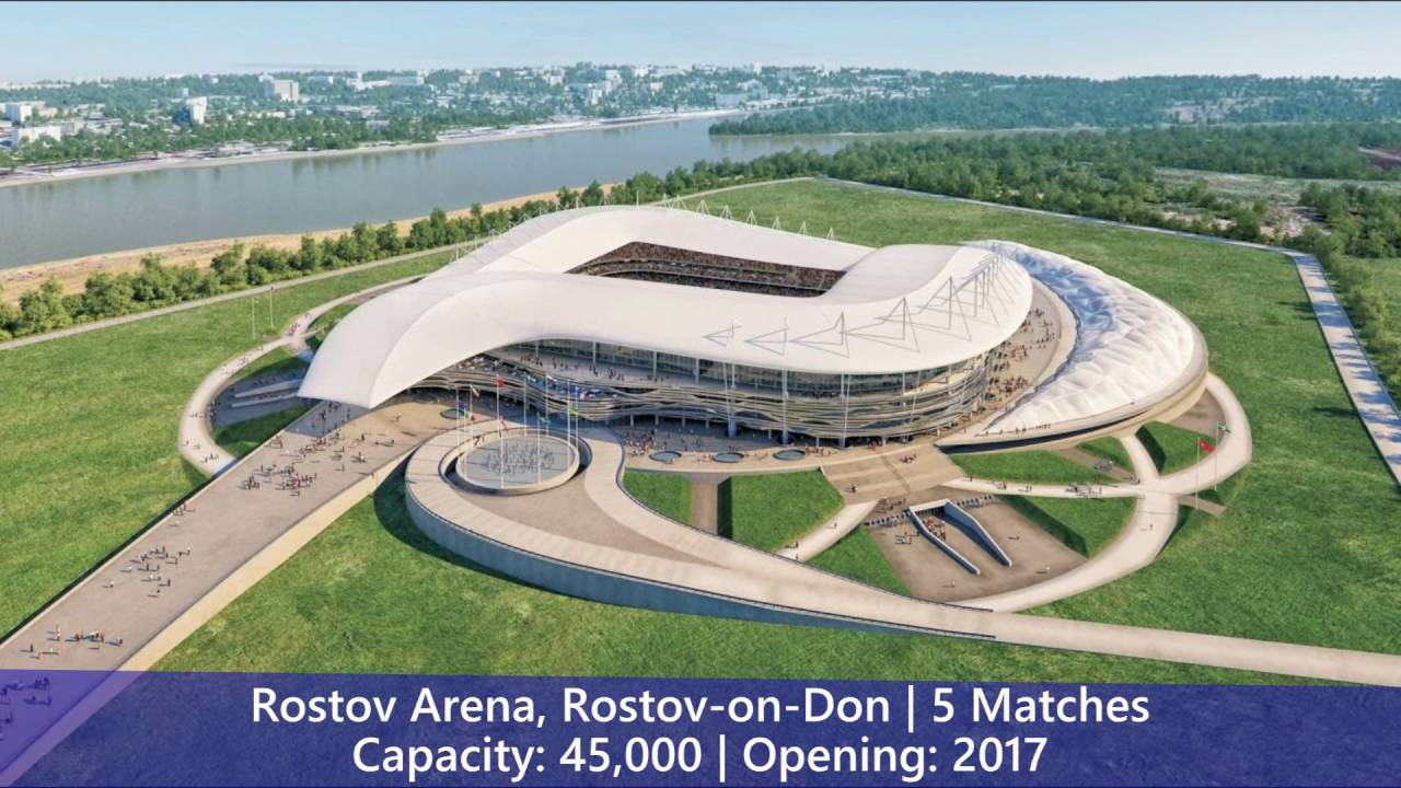 FIFA World Cup 2018 Stadiums