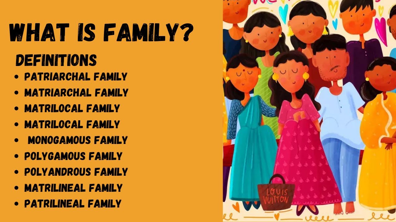 Family | Definitions | Characteristics | Types of Family.