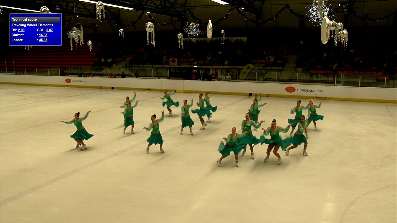 Lumiere Cup FS Team Berlin Junior GER