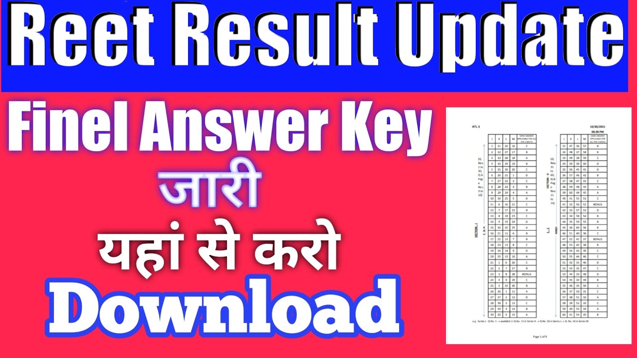 Reet cut off 2021/ Reet finel Answer key/ Reet Merit list 2021/ reet result update/ Cut off