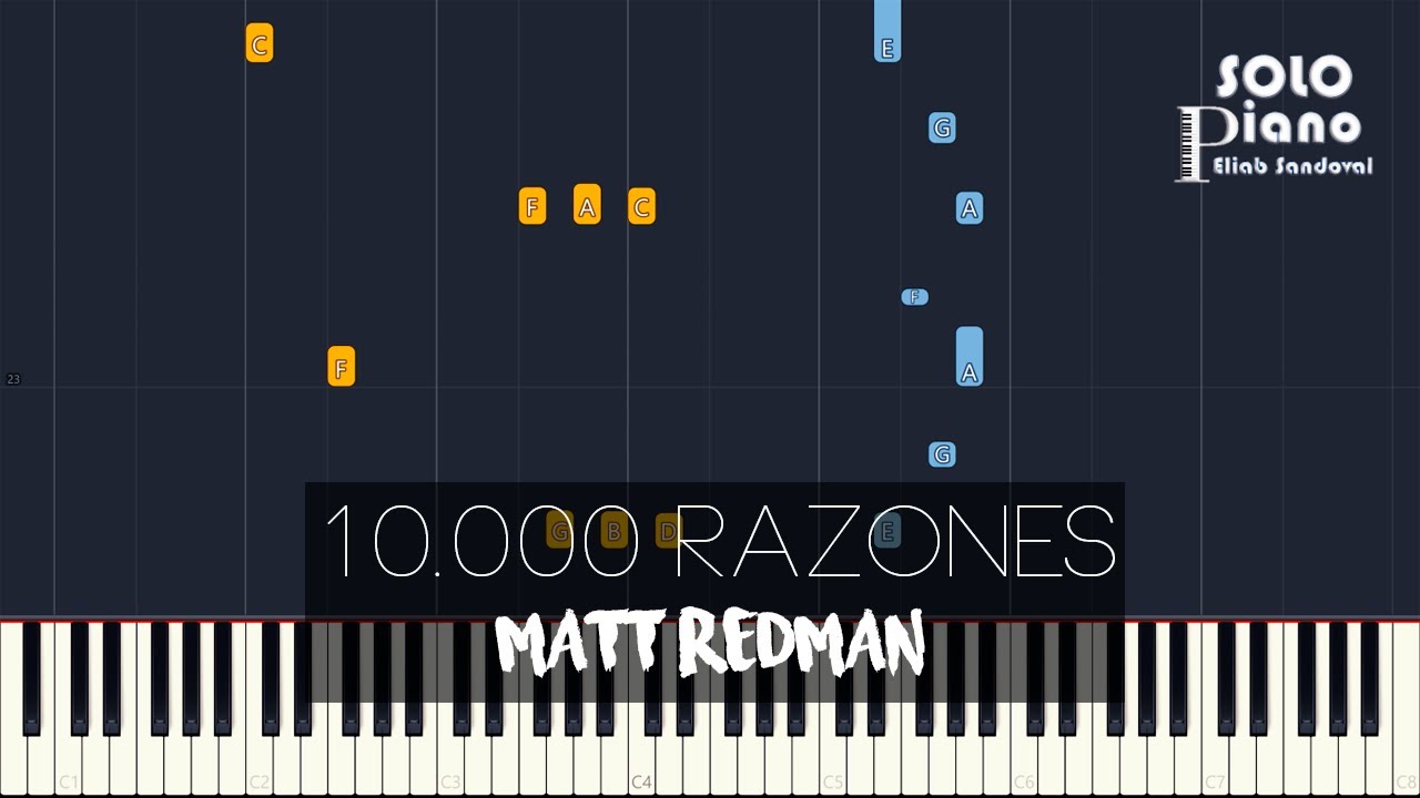 Matt Redman - 10.000 Razones (Bless The Lord) | Easy Piano Tutorial + Partitura