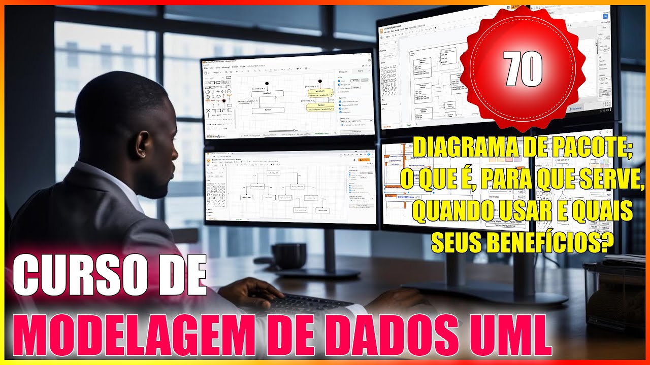 CURSO DE UML - AULA 70: DIAGRAMA DE PACOTE; O QUE É, PARA QUE SERVE, QUANDO USAR E QUAIS BENEFÍCIOS?