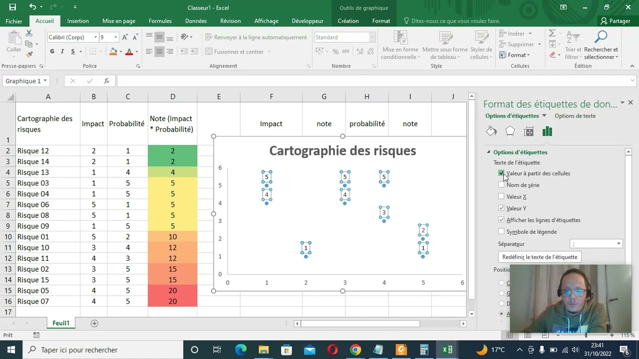Cartographie des risques sur excel