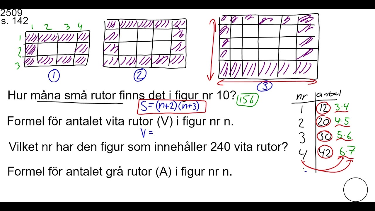 Matematik nivå 1b   Algebra   Lektion 23   Mönster 2