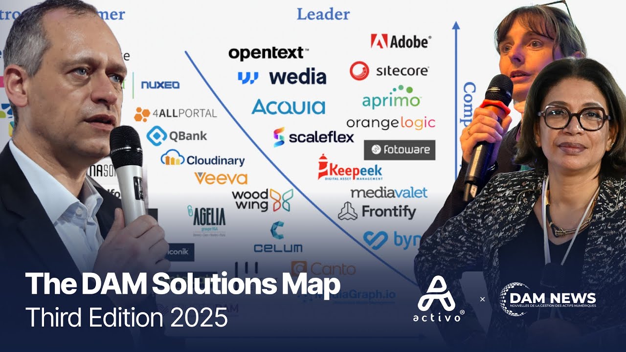 The 2025 DAM Solution Map by Activo&reg; | Third Edition