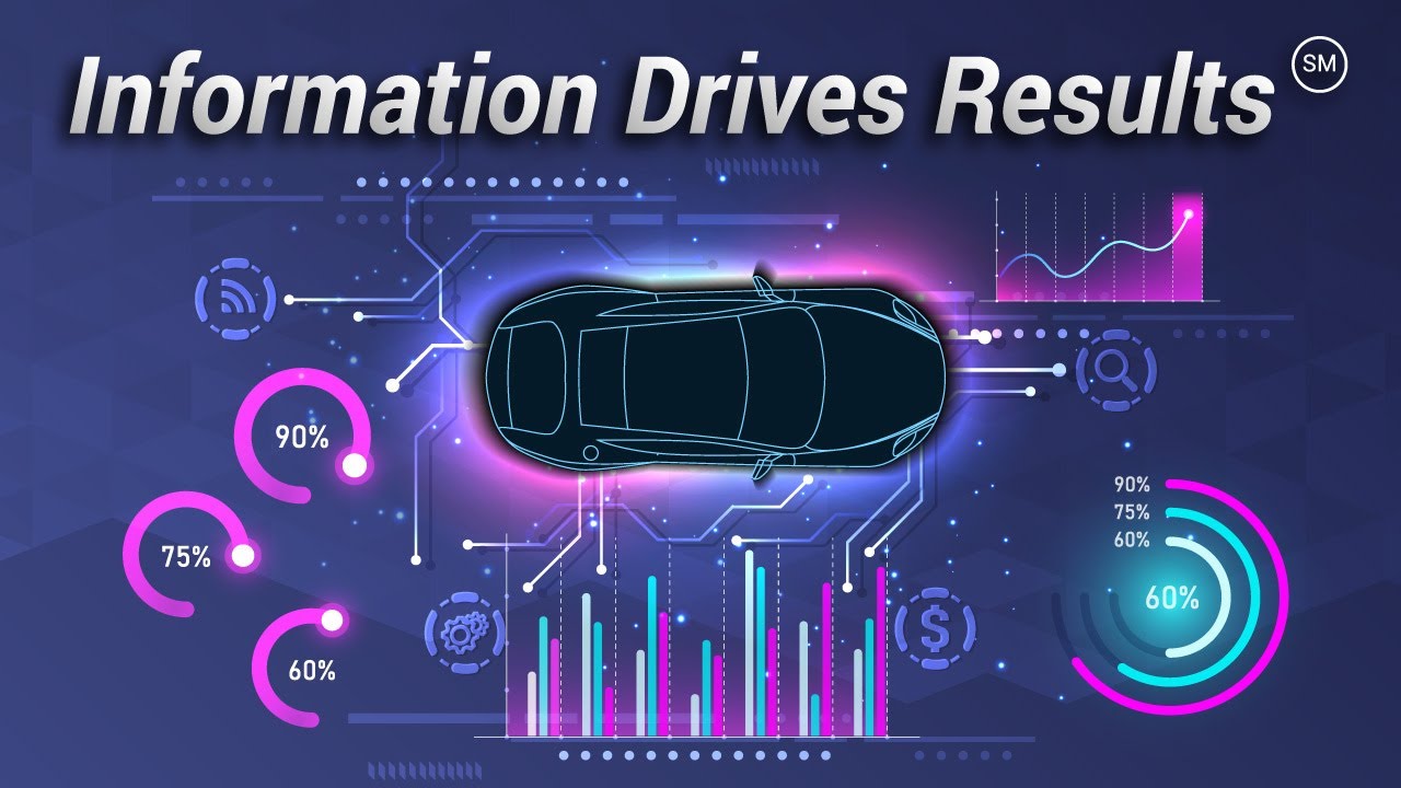 Big Dealer Data | Information Drives Results
