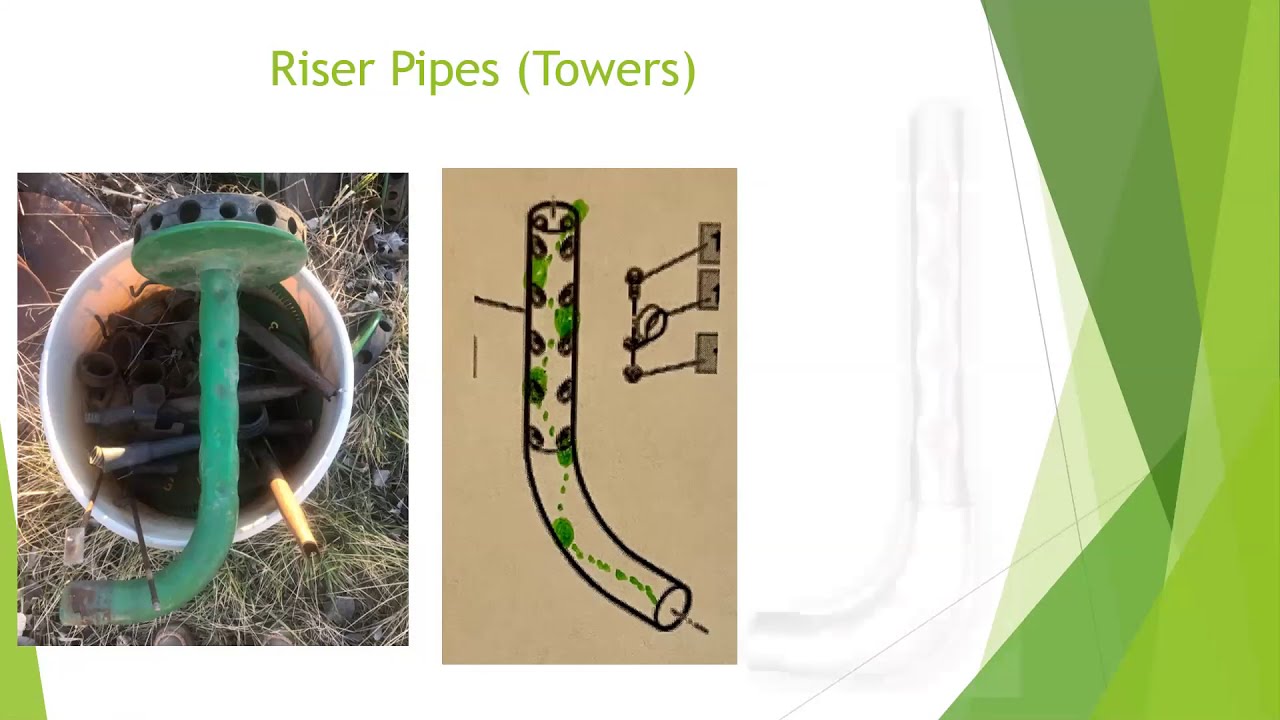 Air Distribution Webinar