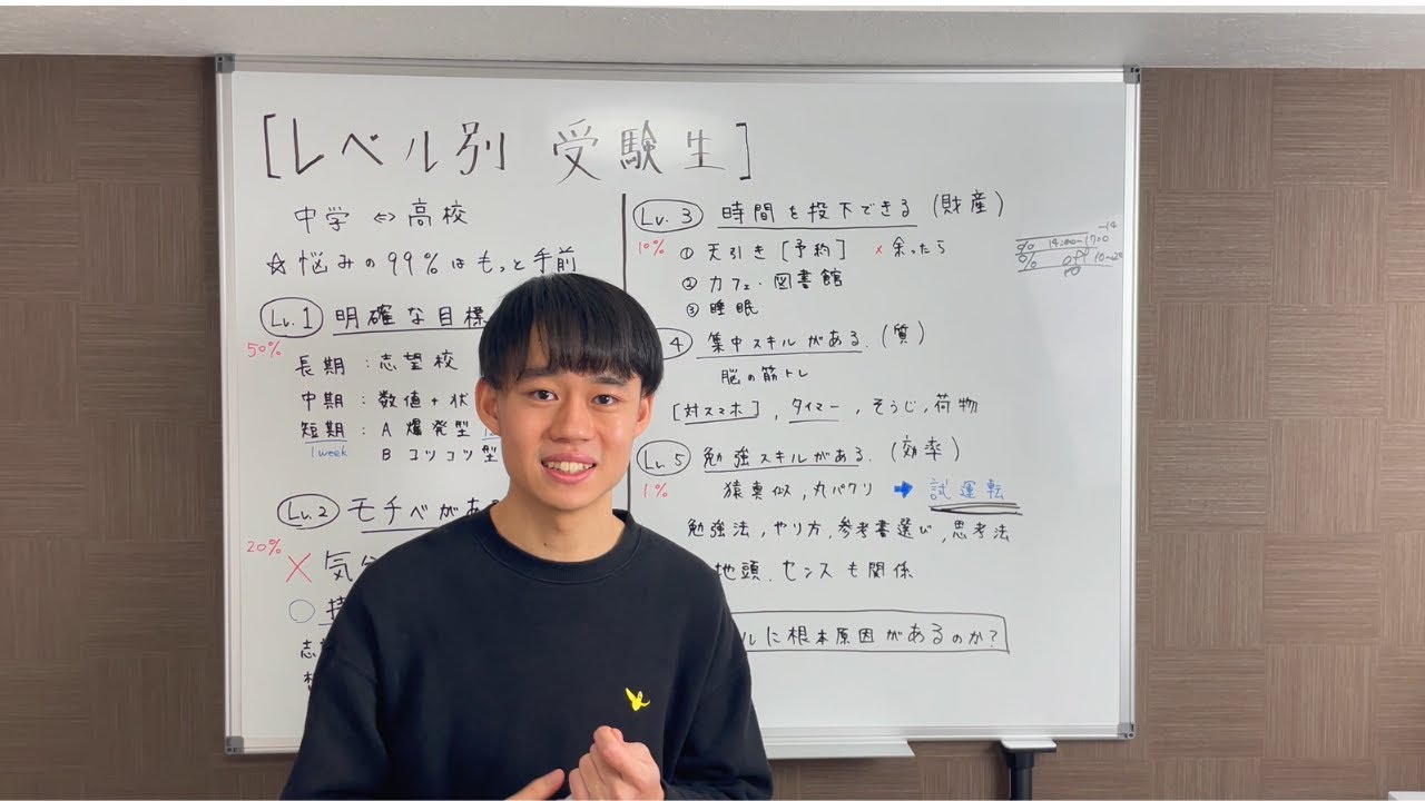 【偏差値50→70】「レベル別」受験ロードマップ（阪大生が解説）