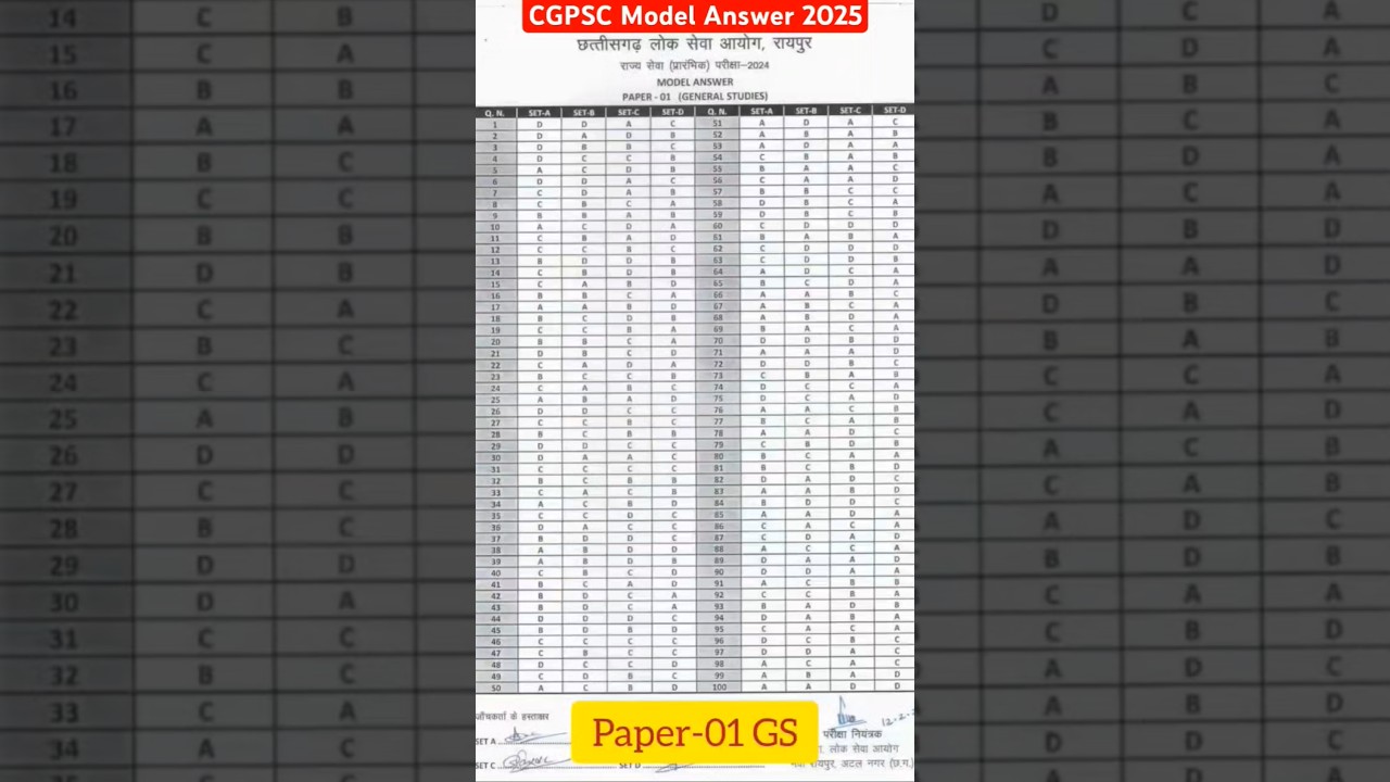 CGPSC Official Model Answer 2025 | CGPSC Pre 2024 PAPER-I,II Model Answer Key| #cgpsc2024 #cgpsc