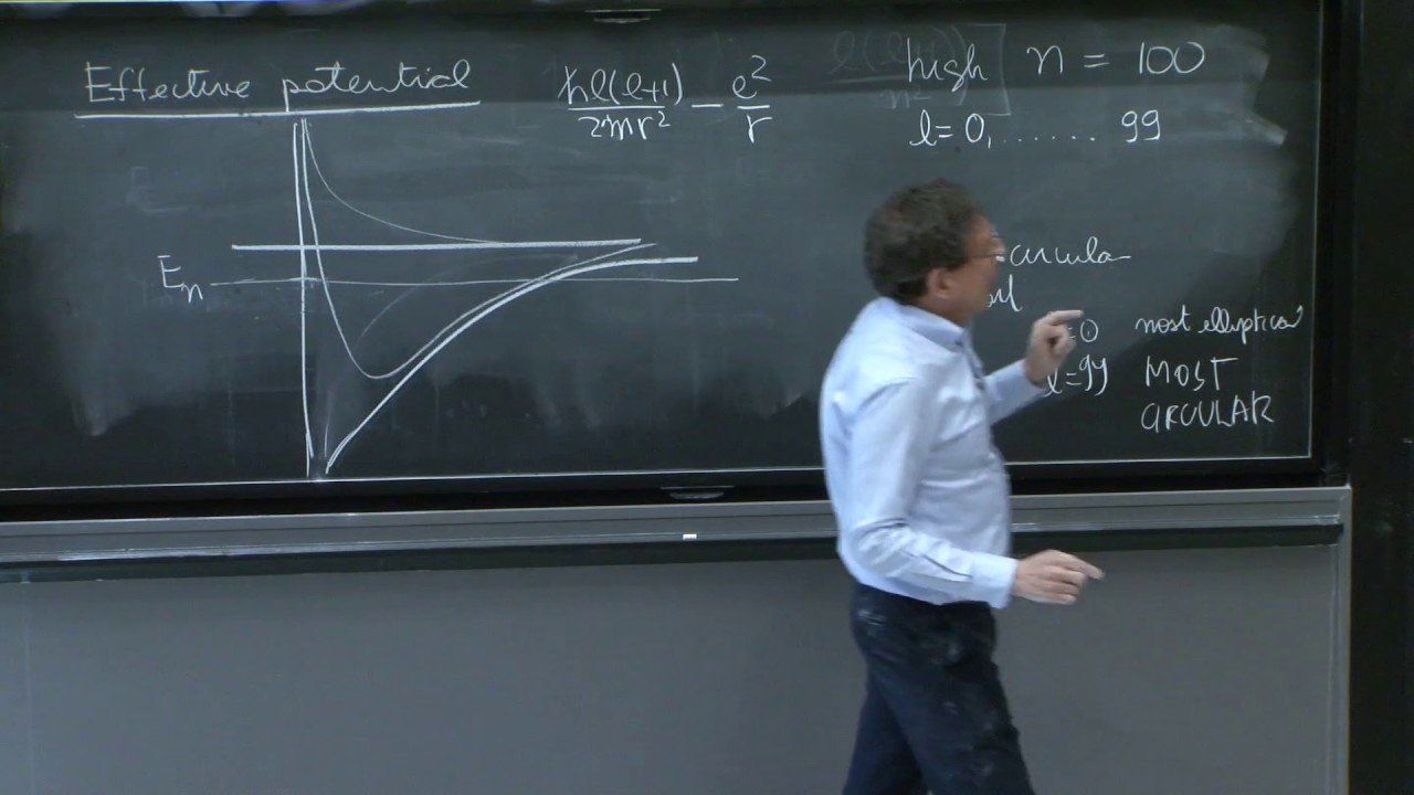 Orbits in the hydrogen atom