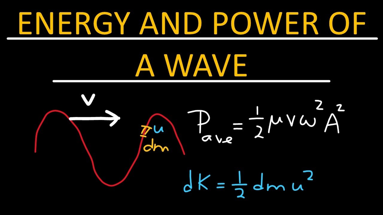 Understanding energy and power of a wave - Physics