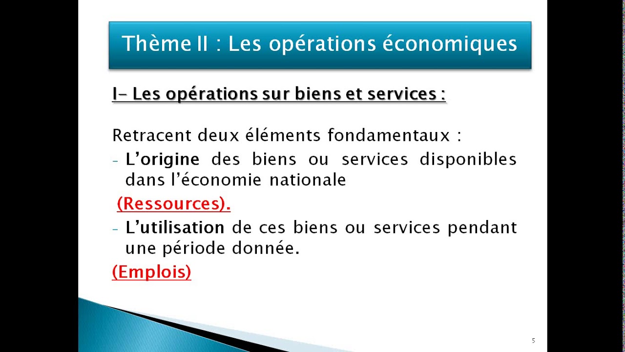 S2 SEG macroéconomie I Pr Taghi med amine