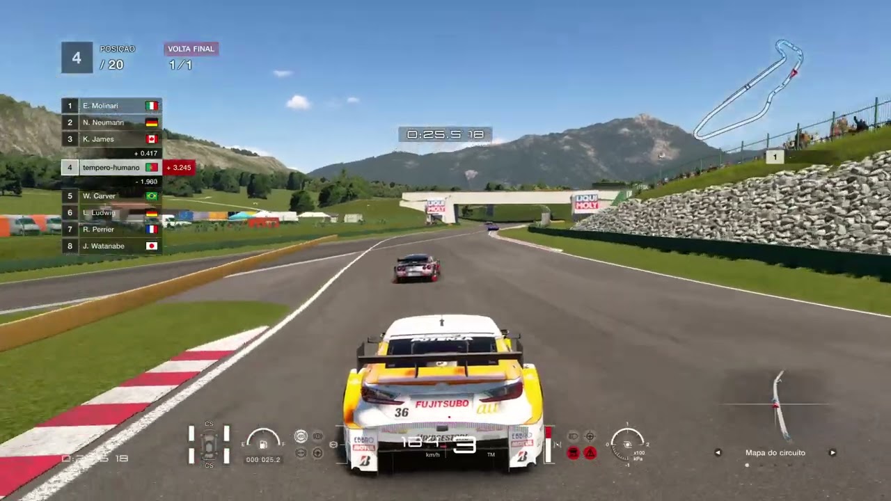Super GT Short Race