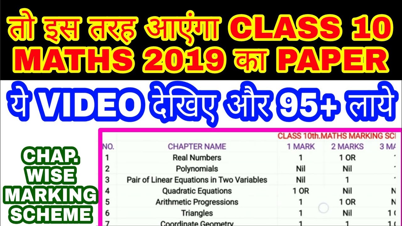 CHAPTER-WISE MARKING SCHEME OF MATHS 2019 BOARD EXAM 10th! OFFICIAL MATHS MARKING SCHEME 2019
