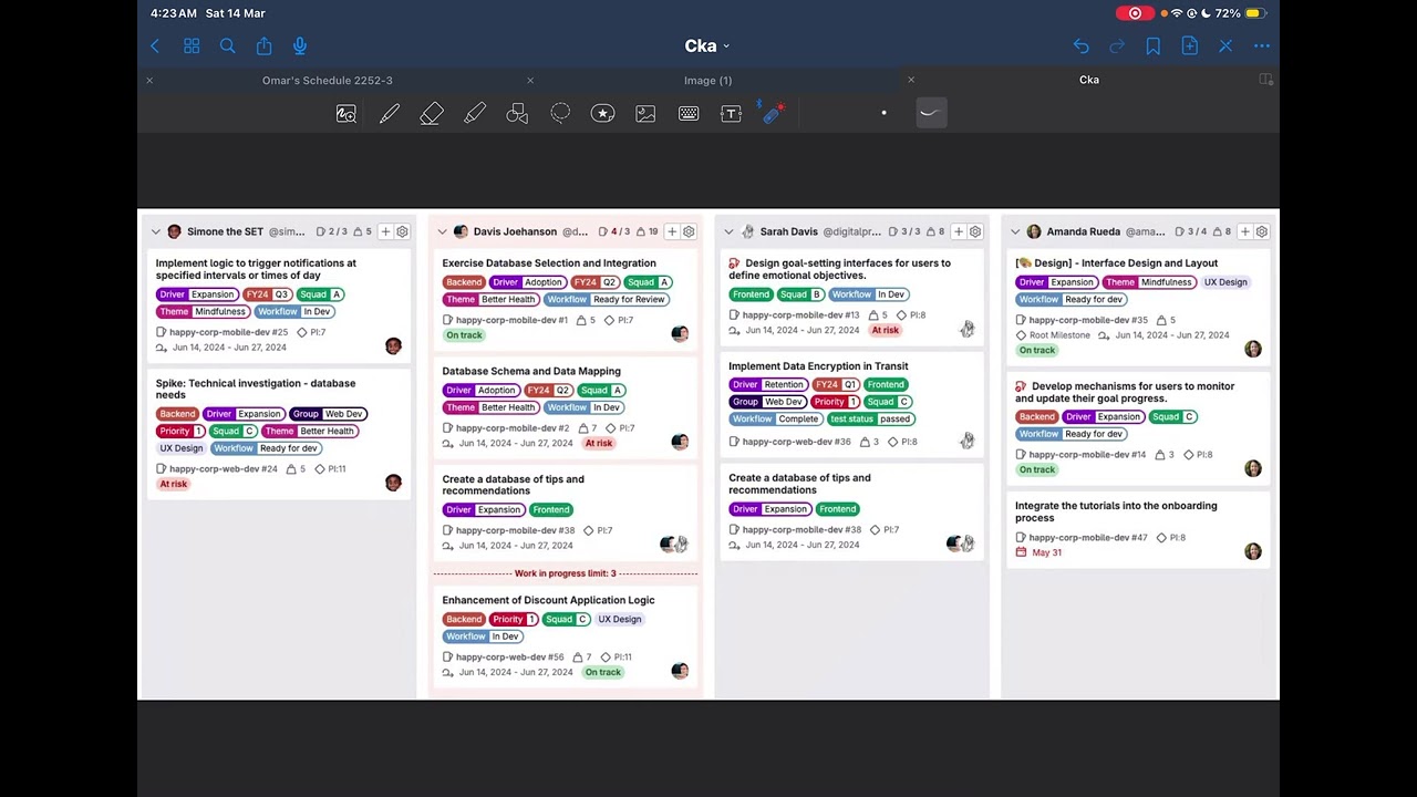 Gitlab issues 