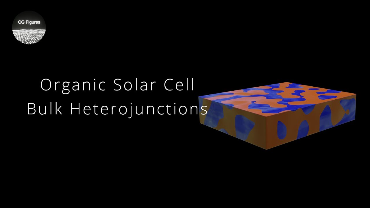How to Make a Bulk Heterojunction Texture for Organic Solar Cells in Blender