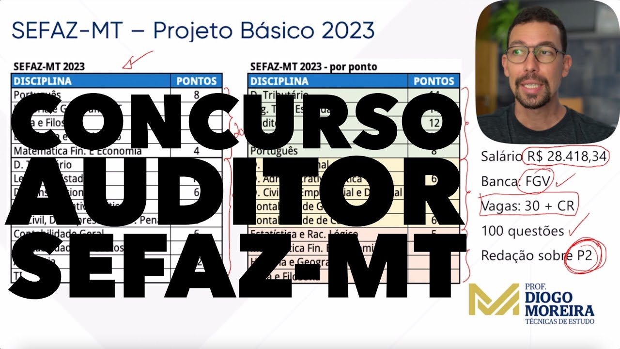 Concurso Fiscal SEFAZ-MT - Análise do projeto básico do concurso