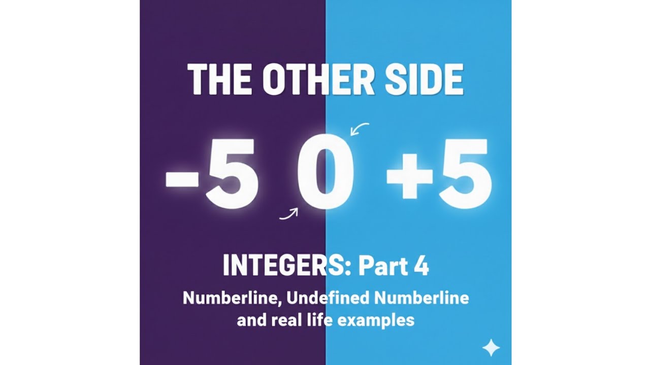 NCERT Grade 6-Maths-The Other side of zero(Integers)Part 4- Number Line and Undefined Number Line 