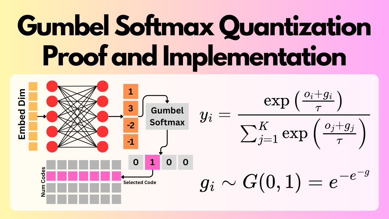 Gumbel Softmax Quantization: Differentiable Discrete Sampling