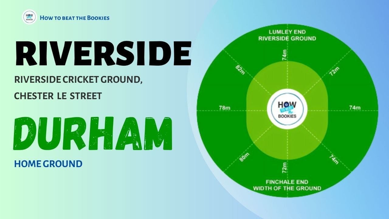 Vitality Blast 2023 | Riverside Ground Chester-le-Street | Durham Home Ground | T20 Blast