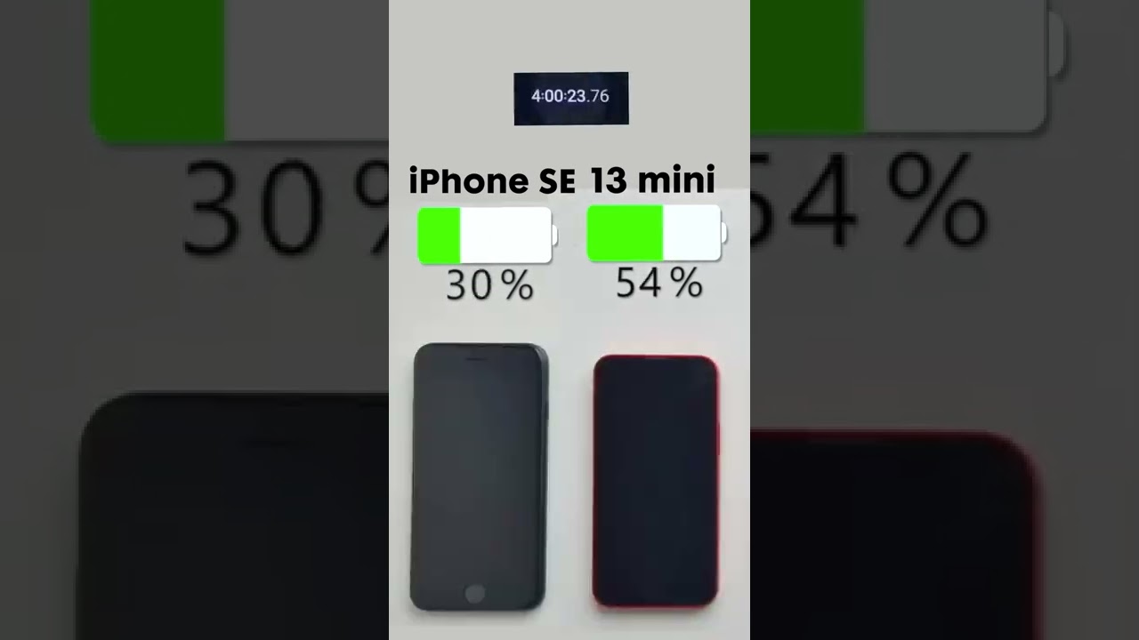 iPhone SE (2022) vs. iPhone 13 mini Battery Test 🔋Subscribe for more ✌🏼