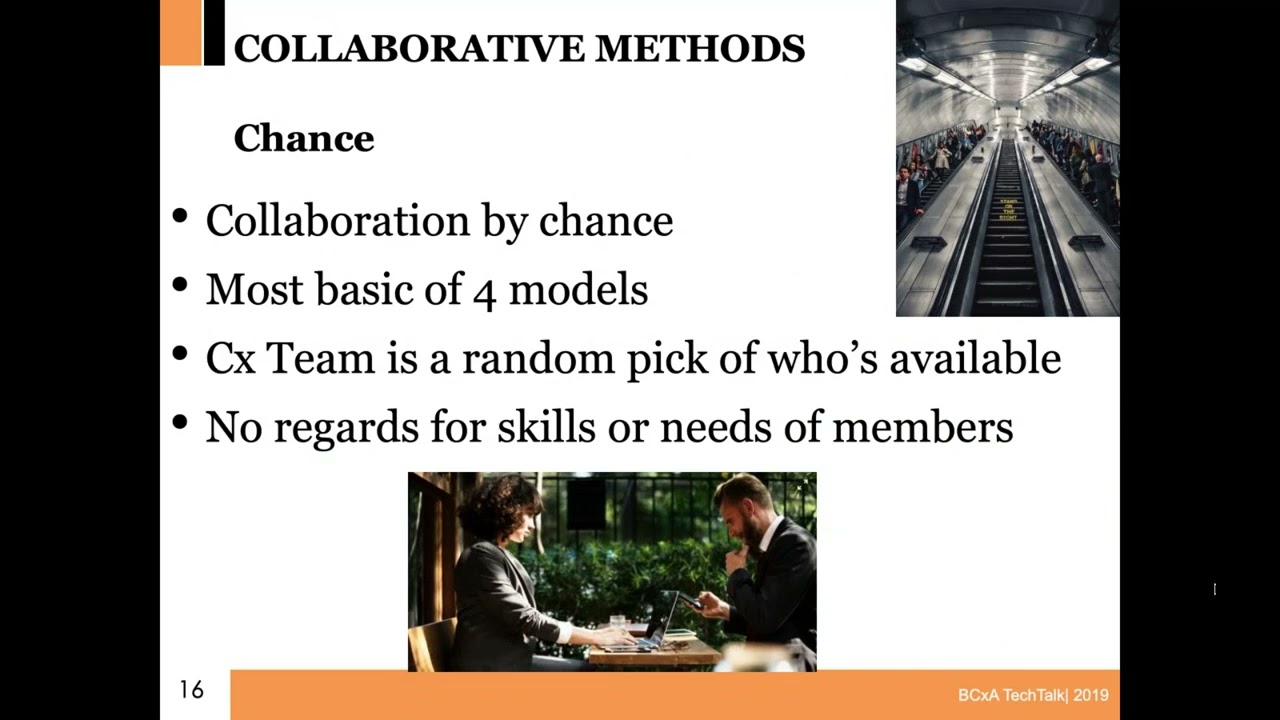 TechTalks: Engaging the Cx Team Collaborative Methods