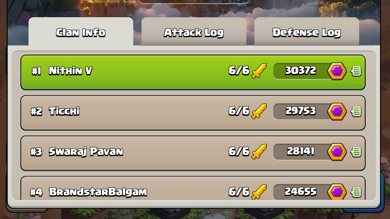 Earn 30000 Capital Gold in weekend raid | 6 attacks | ClanCapital #clashofclans #coc #clancapital 