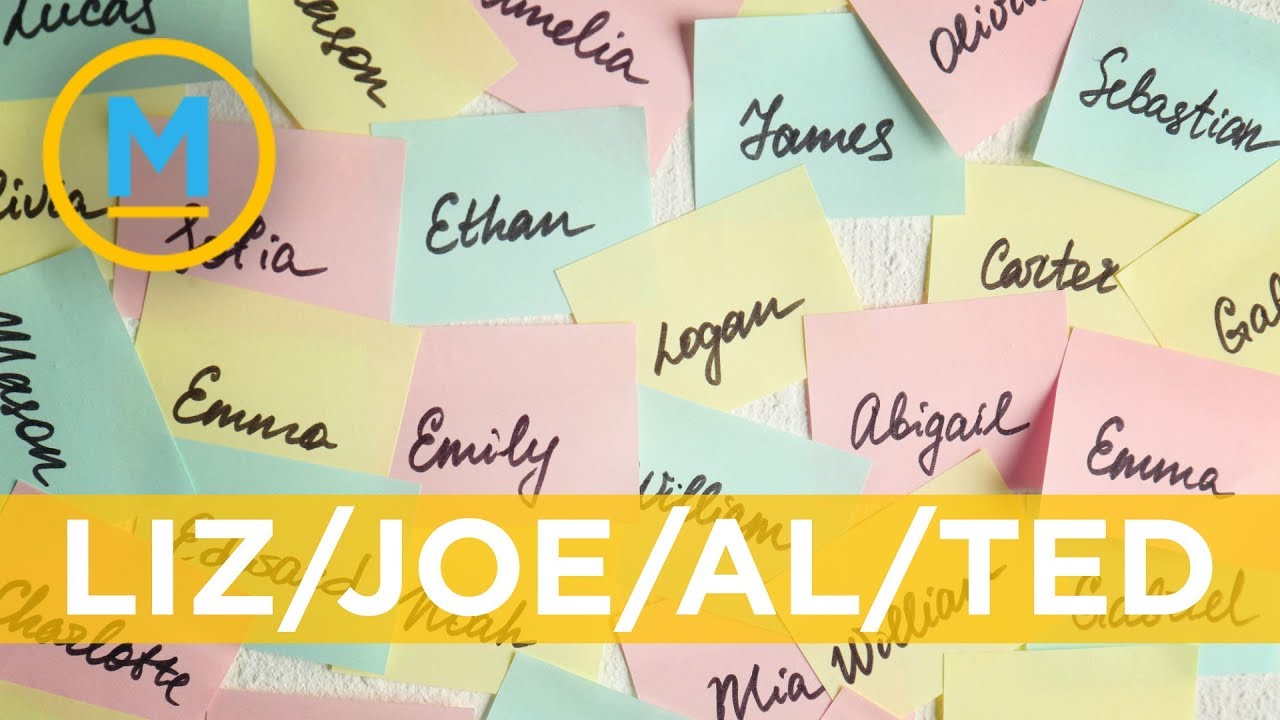 How do you feel about people shortening your name? | Your Morning