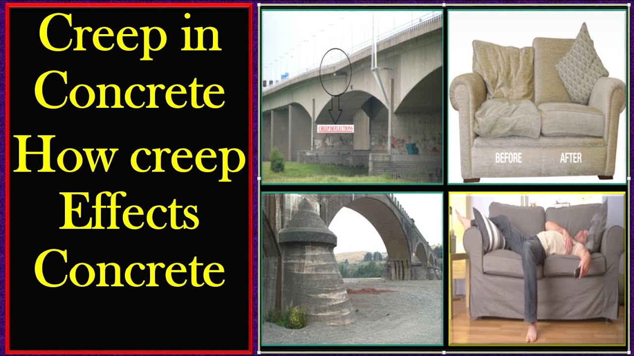 what is Creep In Concrete l Importance of Creep in Concrete